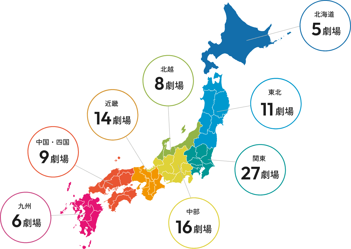 全国の劇場でライブビューイング可能
