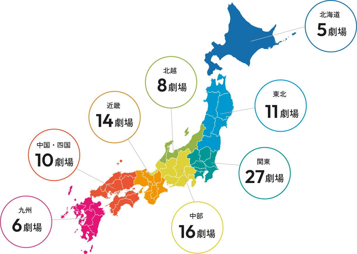 全国の劇場でライブビューイング可能