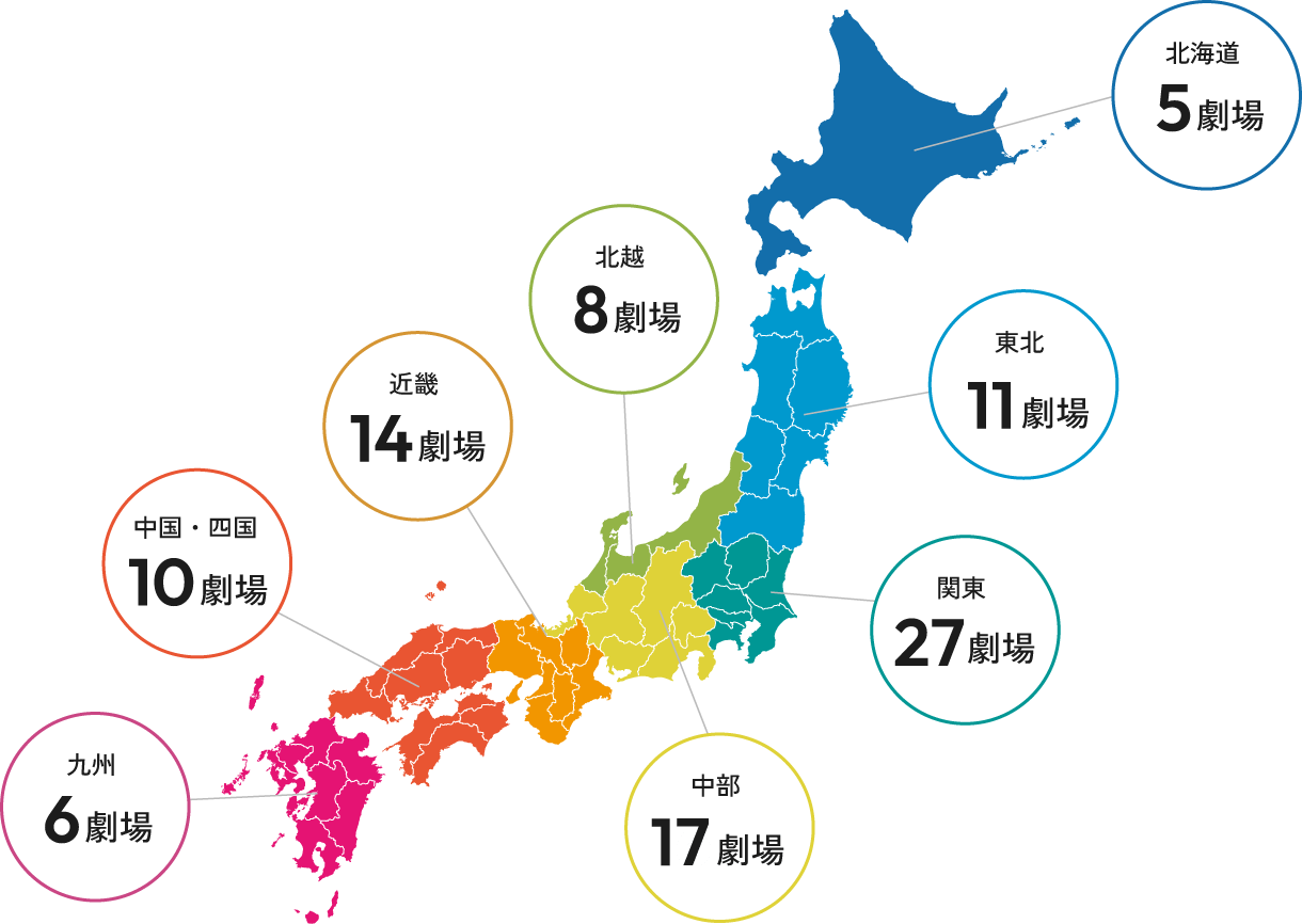 全国の劇場でライブビューイング可能