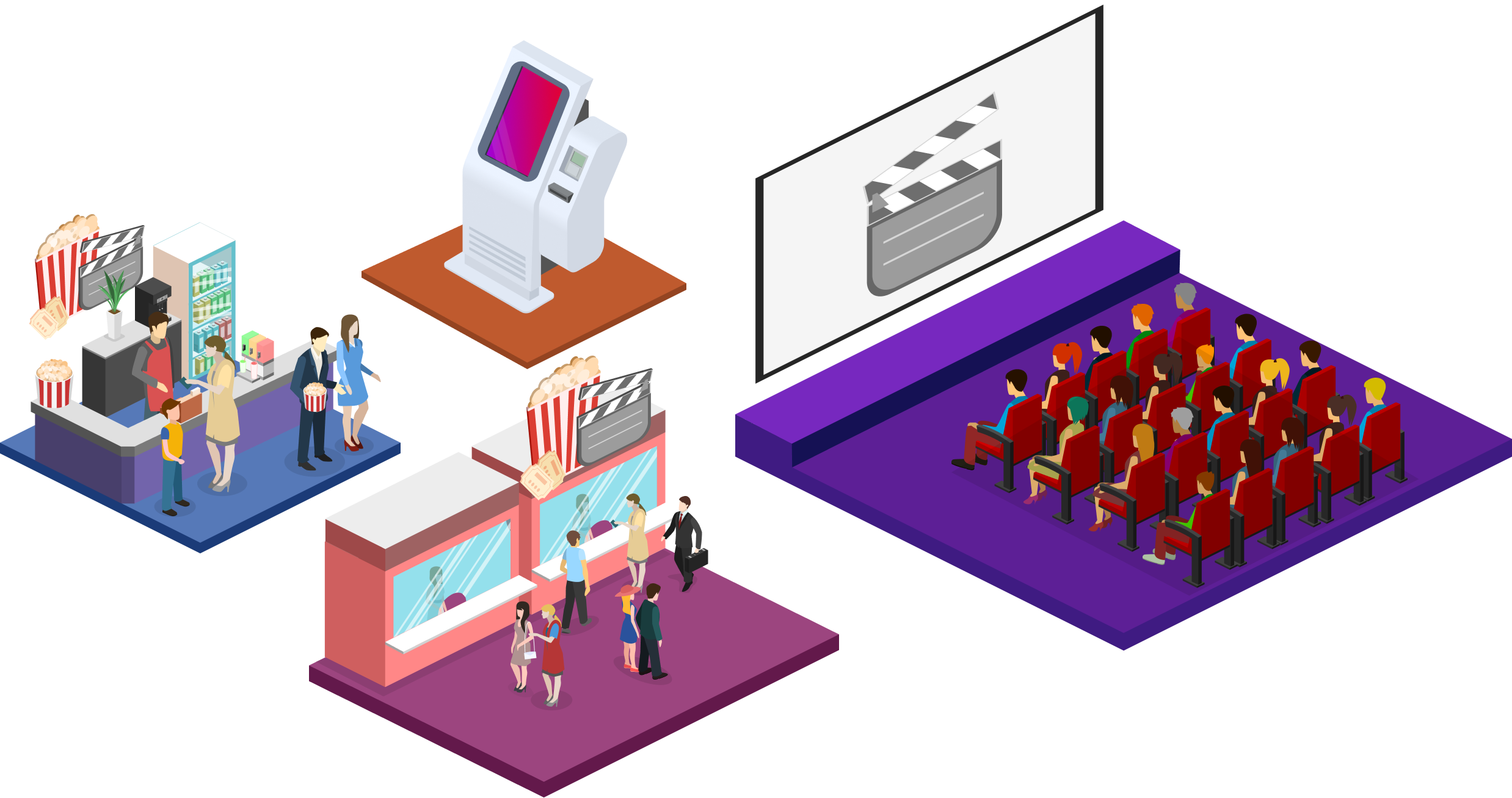 映画館における業務内容